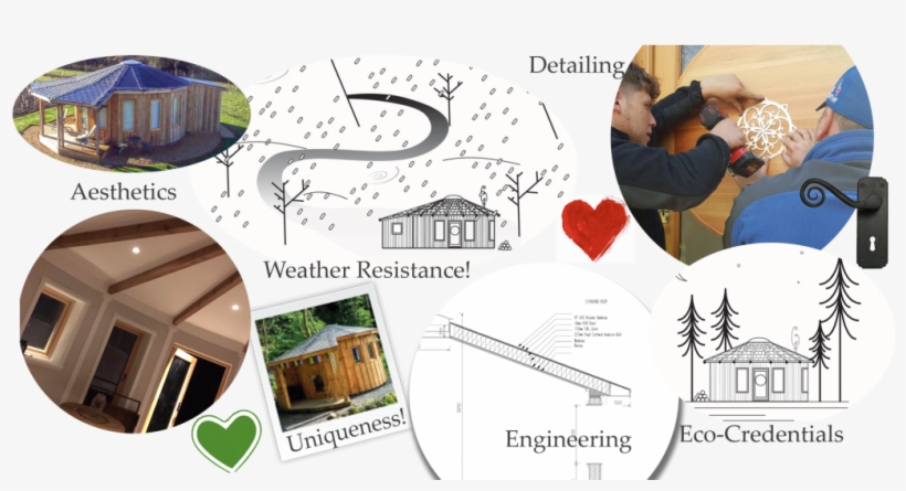 Modular Learning Environments School Buildings Cassroom - Heart, transparent png download