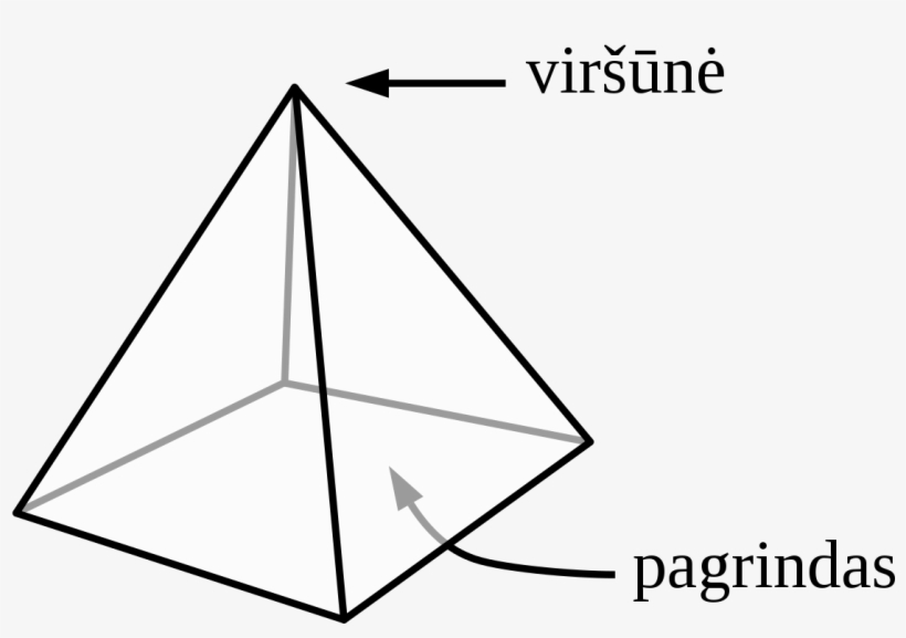 Kunai-png - Square Pyramid, transparent png download