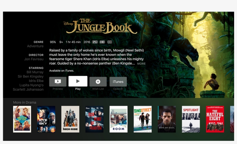 Jungle Book Itunes - Disney The Jungle Book Poster, transparent png download