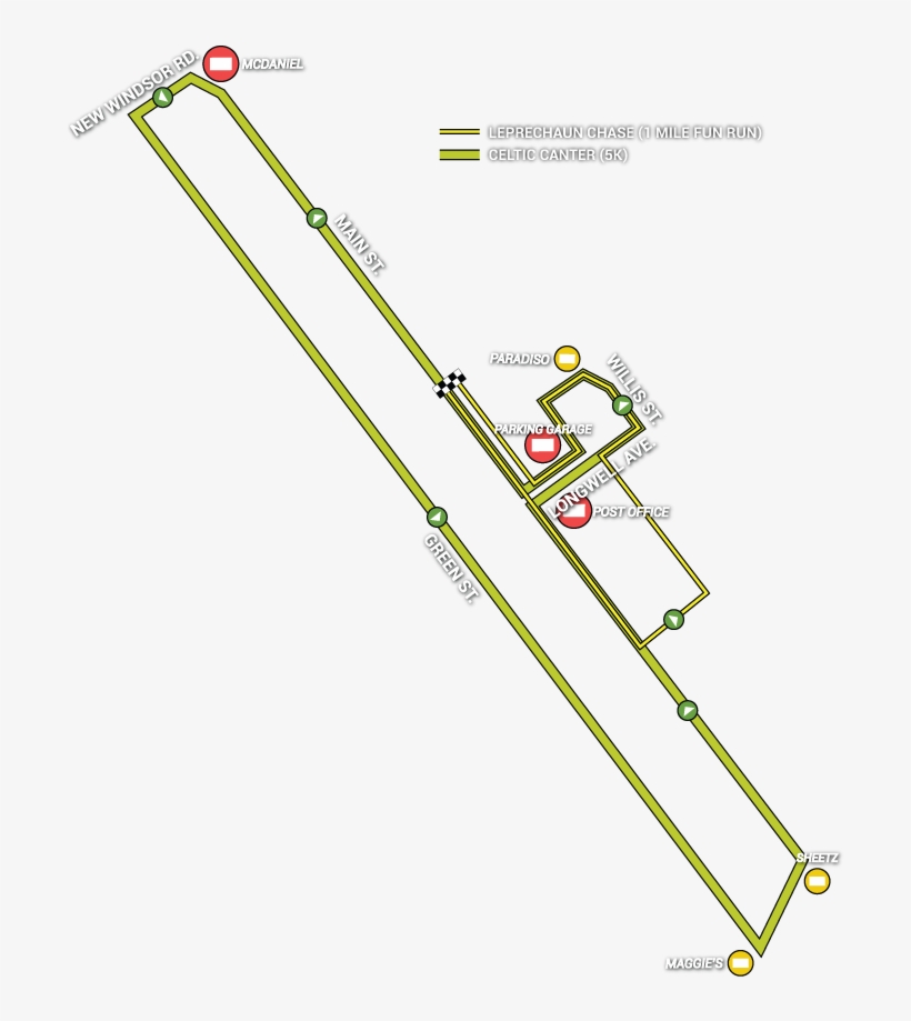 Celtic Canter - Plan, transparent png download