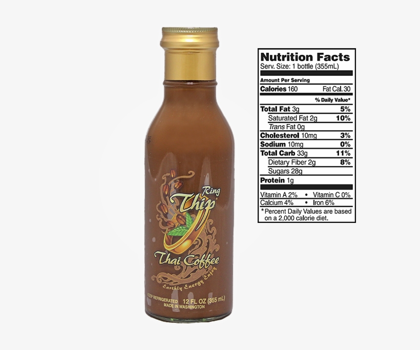 No Preservatives, No Artificial Flavors Or Colors - Nutrition Label, transparent png download