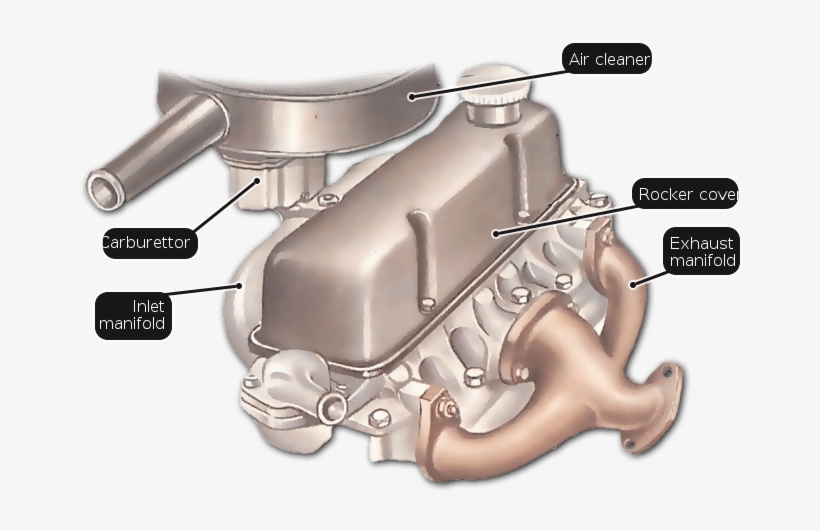 Engine Exhaust Manifold, transparent png download