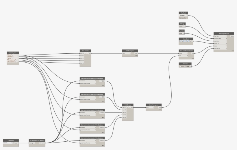 Dynamo-1 231 Kb - Diagram, transparent png download