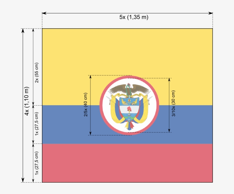 Military Flag Of Colombia - Escudo De Colombia Para Colorear, transparent png download