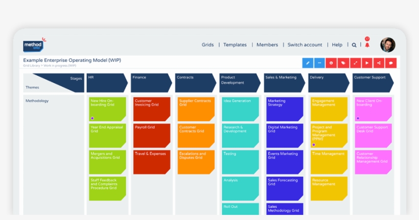 Sign Up And Start Developing Your Playbook - Diagram, transparent png download