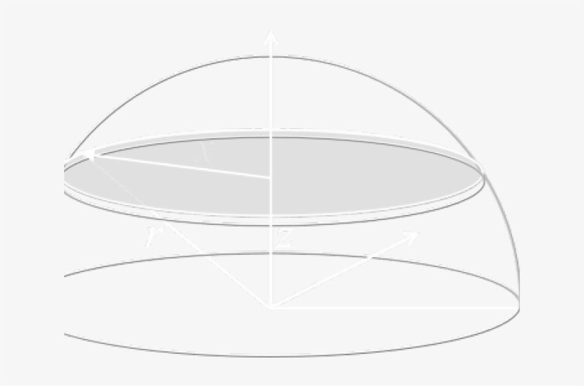 Table Clipart Half Circle - Hemisphere Circle, transparent png download