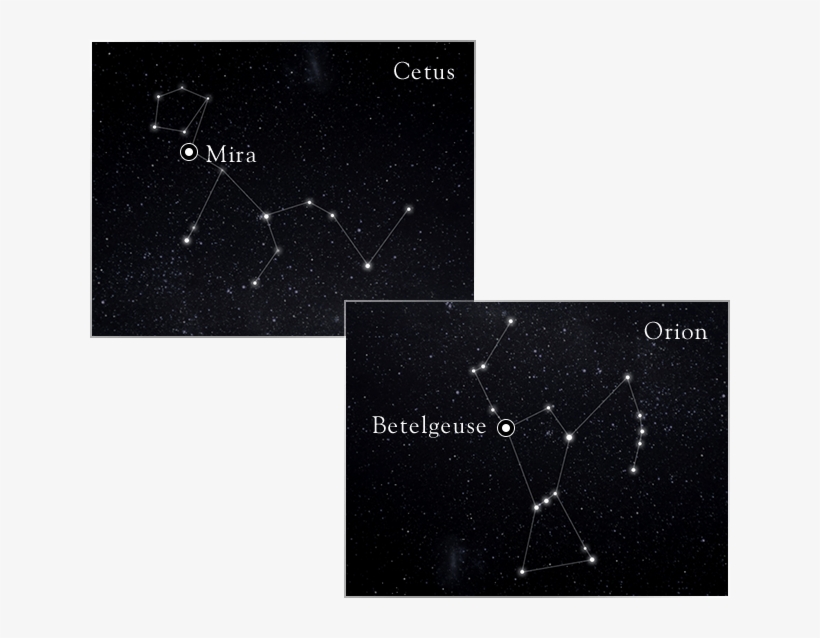 The Throbbing Of Each Pulsating Variable Star Is Unique - Star, transparent png download