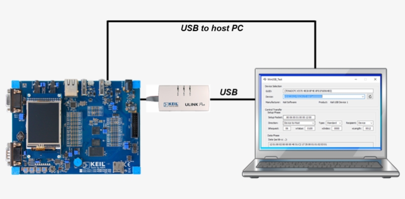 Cc Dev Example Setup - Stmicroelectronics - Development Boards & Kits, transparent png download
