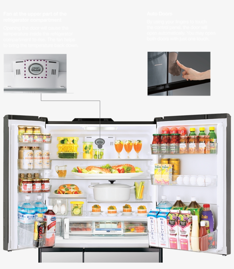 Refrigerator Compartment - Fridge Compartment, transparent png download
