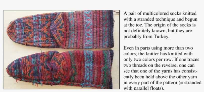 Knitted Socks, Probably From Turkey - Sock, transparent png download