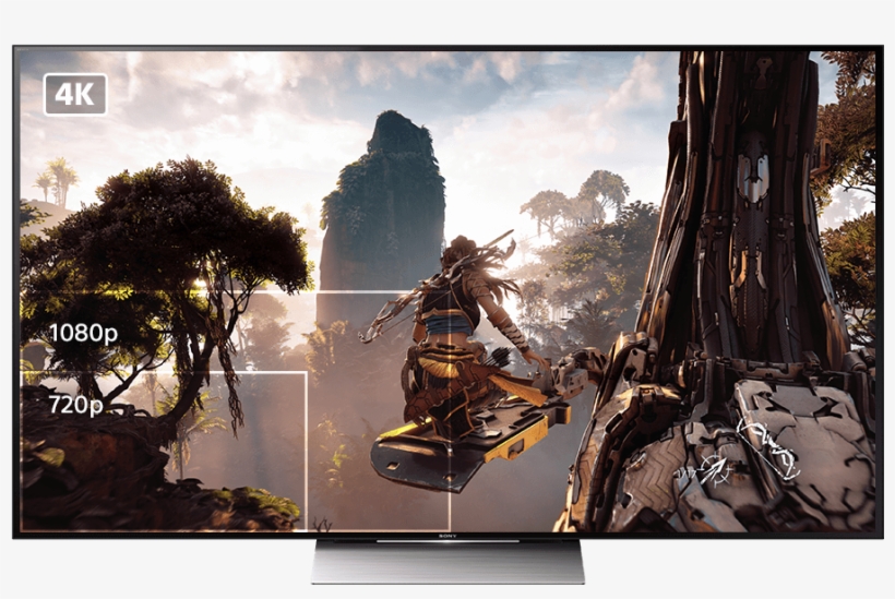 Sony Oled 4k Tvs Enhance Your Gaming Experience - 4k Horizon Zero Dawn, transparent png download
