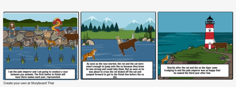 Chinese Zodiac - Cartoon, transparent png download