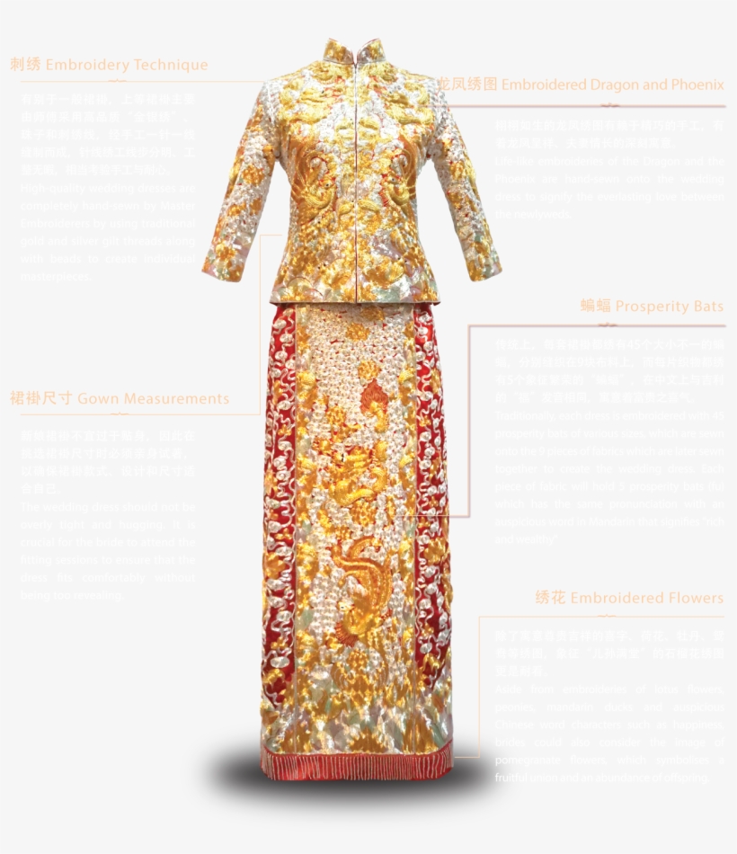 Hand-sewn To Perfection, Each Piece Of Traditional - Wedding Dress, transparent png download