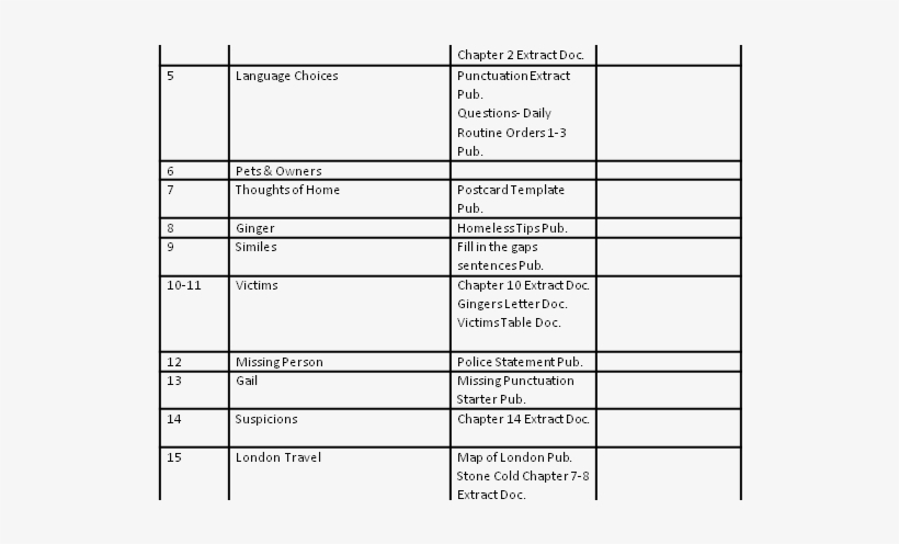 Cover Image - Stone Cold, transparent png download