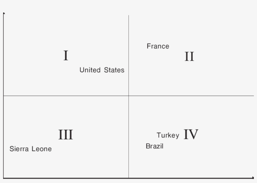 State Scope And Strength - Slope, transparent png download
