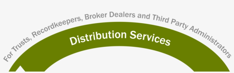 With Our Periscope Advantage™ Consulting, You're Less - Graphic Design, transparent png download