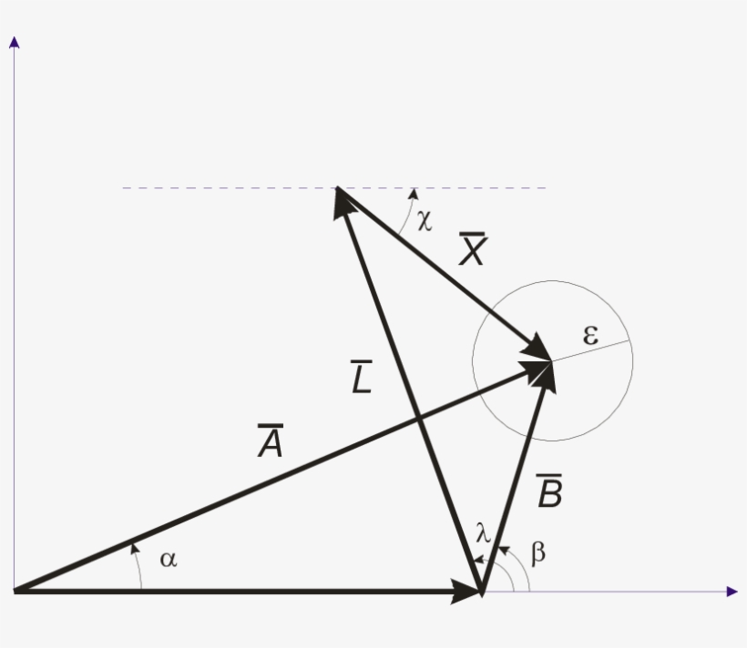 In This Figure - Triangle, transparent png download