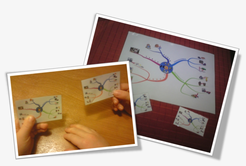 Png Transparent Getting Children To With A Mind Map - Paper, transparent png download