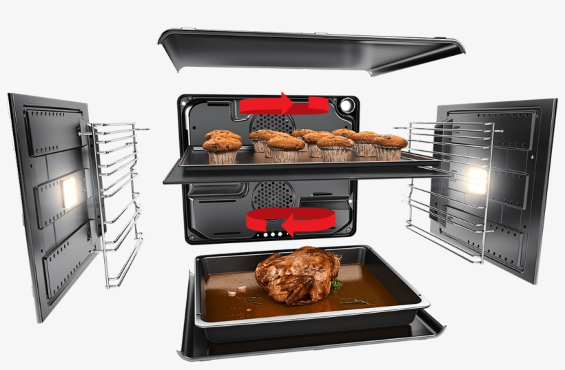 Circulating Fans - Grundig Divide And Cook, transparent png download