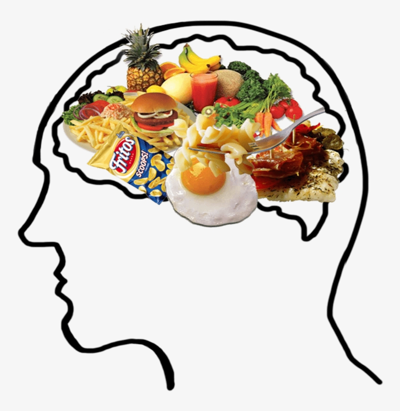 La Obesidad Y La Adicción A La Comida, La Verdadera - Fried Egg, transparent png download