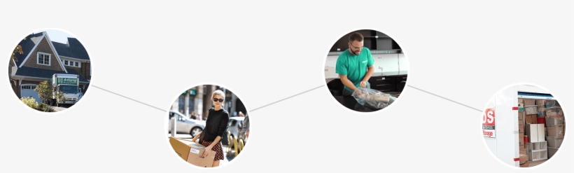 Services-local2 - Moving Service Png, transparent png download