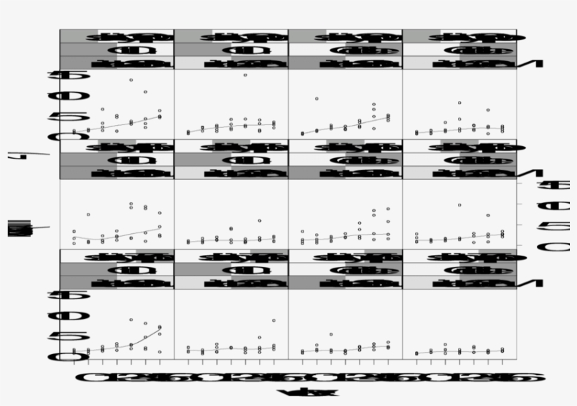 Growth Of Juvenile P - Monochrome, transparent png download