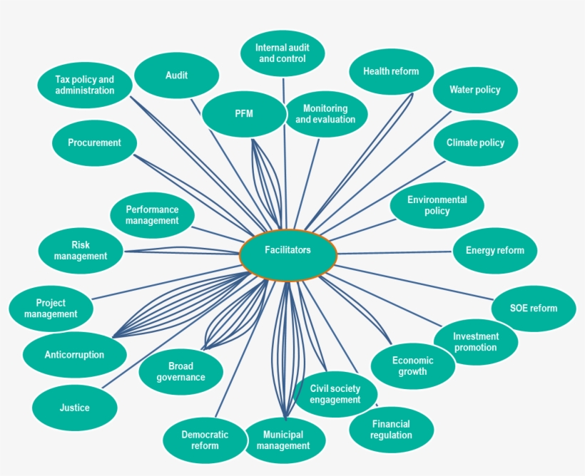 Reflection Ideas, transparent png download