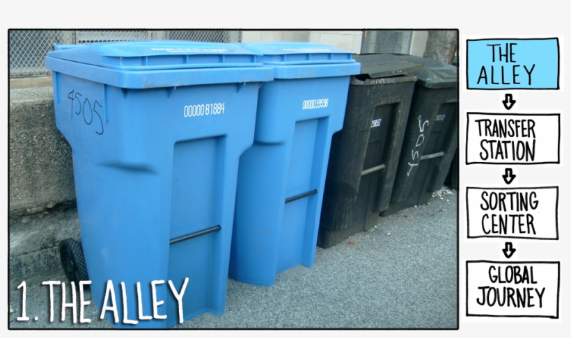 Not Everything Makes It Out Of The Alleyway - Chicago Blue Bin, transparent png download