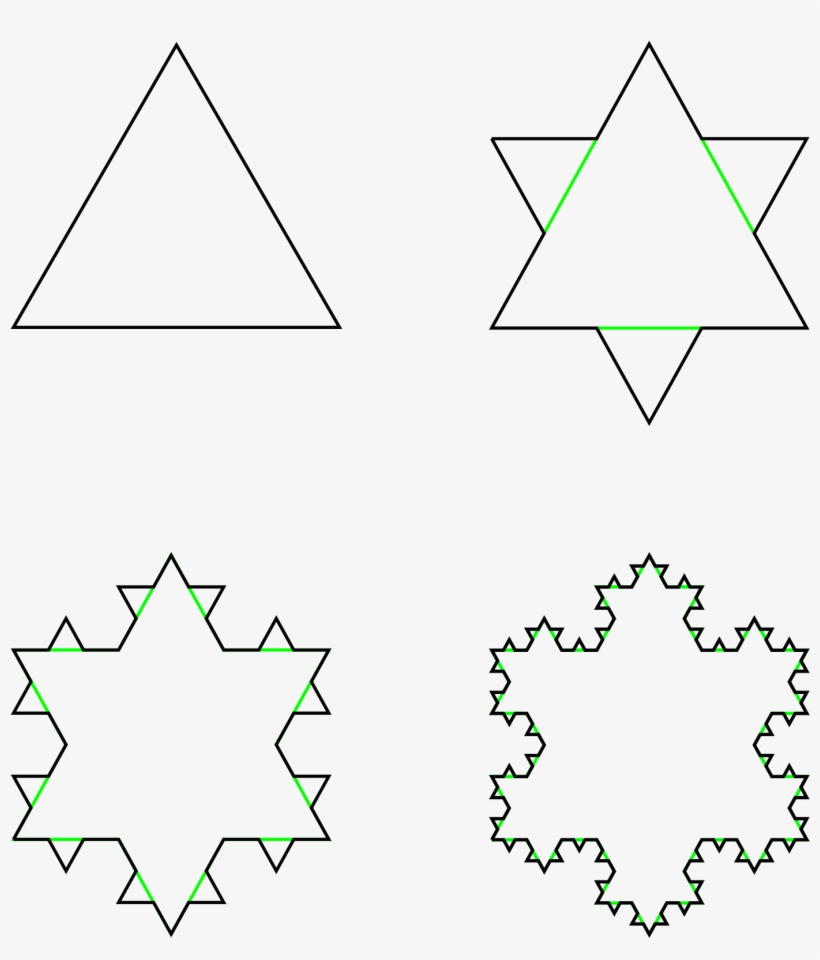2000 X 2000 4 - Chaos Theory Triangle Fractal, transparent png download