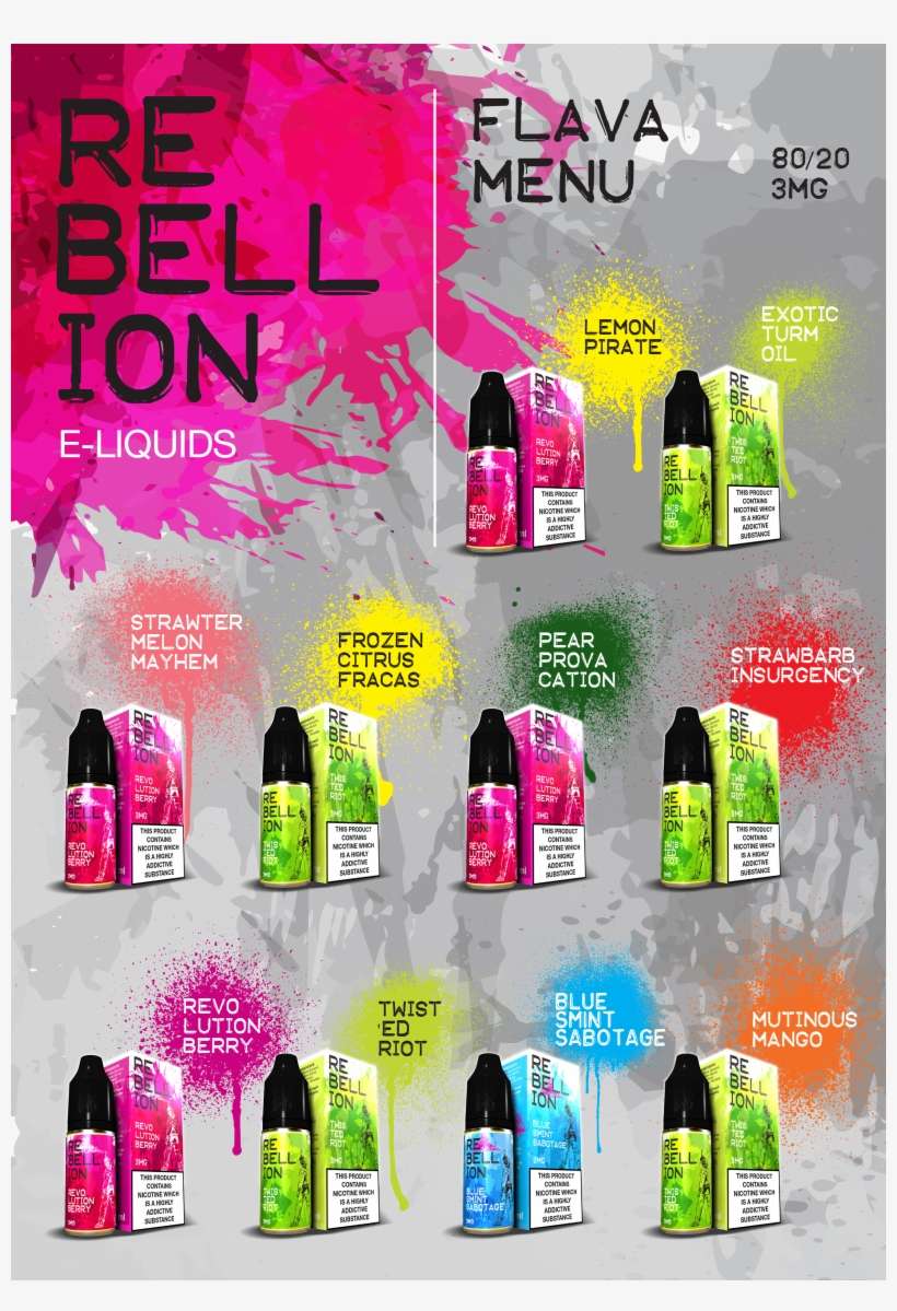 92298 Rebellion Menu- Work In Progress Test Test - Graphic Design, transparent png download