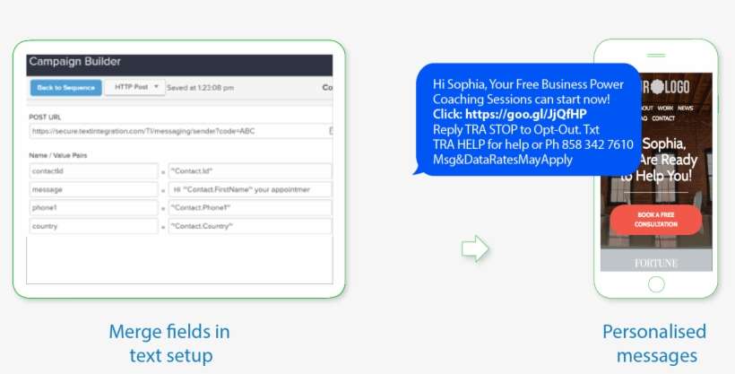 Include Infusionsoft Merge Fields Into A Text Message - Consultation Text Message, transparent png download