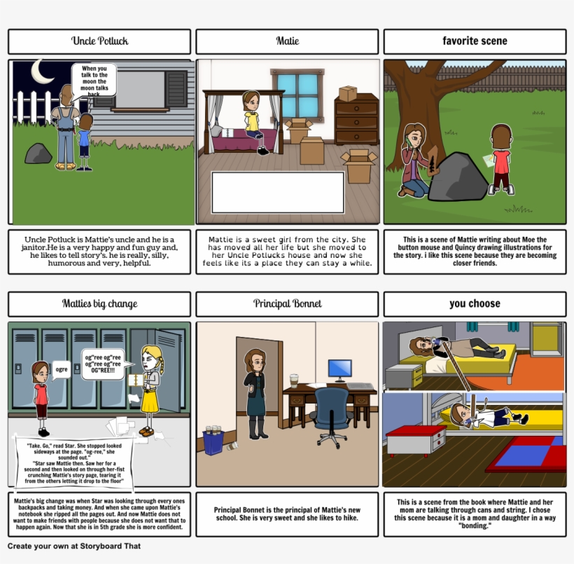 Uncle Potluck When You Talk To The Moon The Moon, transparent png download