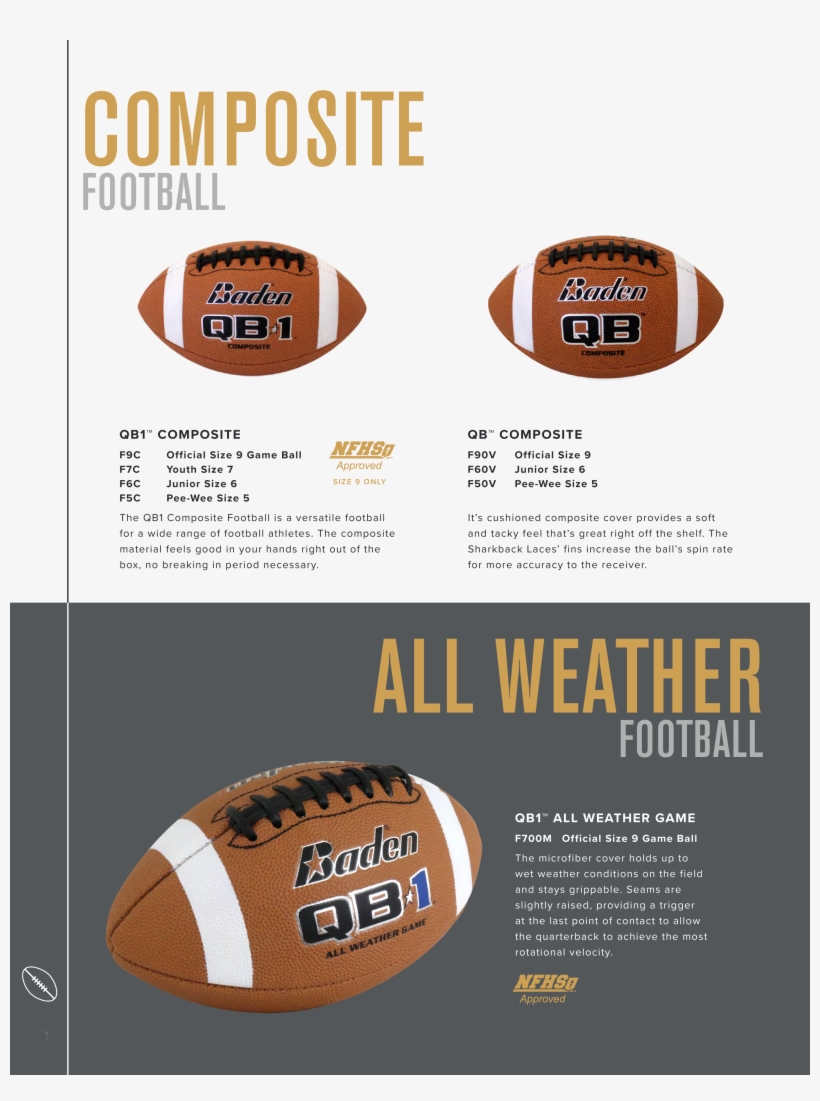 Twitter - Coordinate Geometry, transparent png download