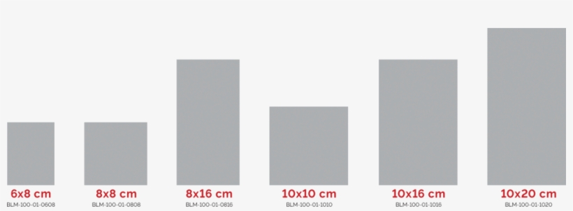 Miromesh Biologic Matrix Sizes - Metal, transparent png download