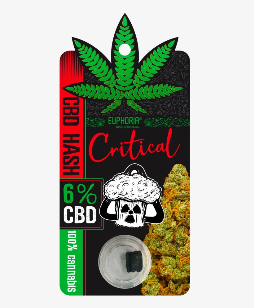 Cbd Gorilla Glue, transparent png download