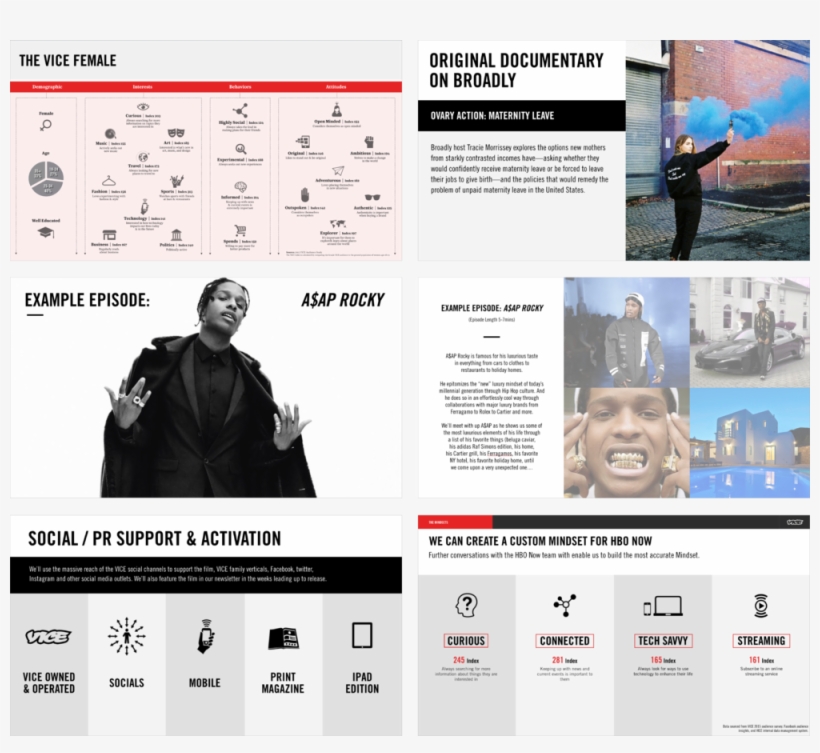 Presentation Template-website Vice - Asap Rocky Wassup Video, transparent png download