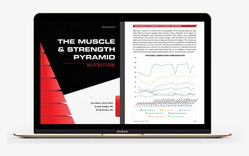 No Longer Waste Time And Energy With Your Nutritional - Jean Michel Jarre Essentials, transparent png download