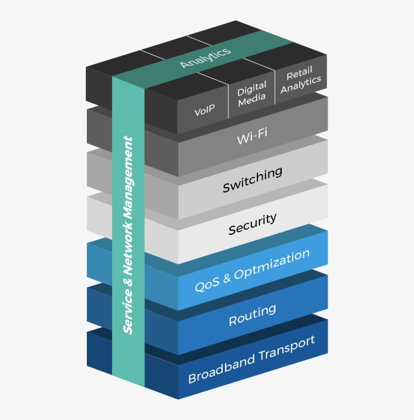 Our Goal Is To Eliminate The Burden Your Team Feels - Book Cover, transparent png download