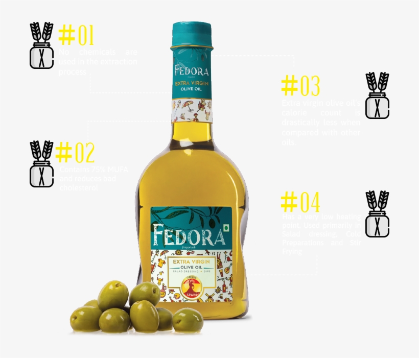 And Intentionally Goes After The Best When It Comes - Fedora Extra Light Olive Oil, transparent png download