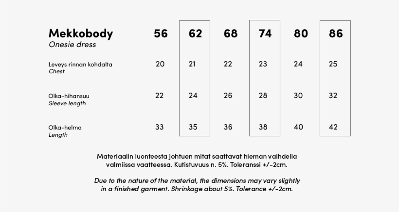 Onesie Dress, Diagonal - Number, transparent png download