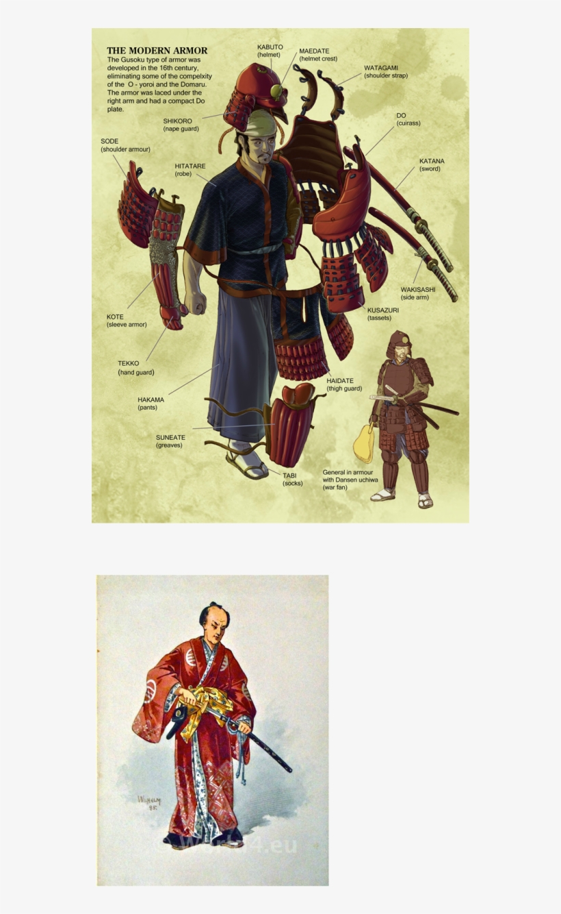 In Those Days, Samurais Were Conscious Of Their Clothing - Samurai Armor And Weapon, transparent png download