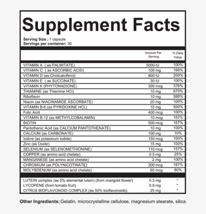 Essential Stack Rsp Whey Nutrition Facts PNG Image Transparent PNG