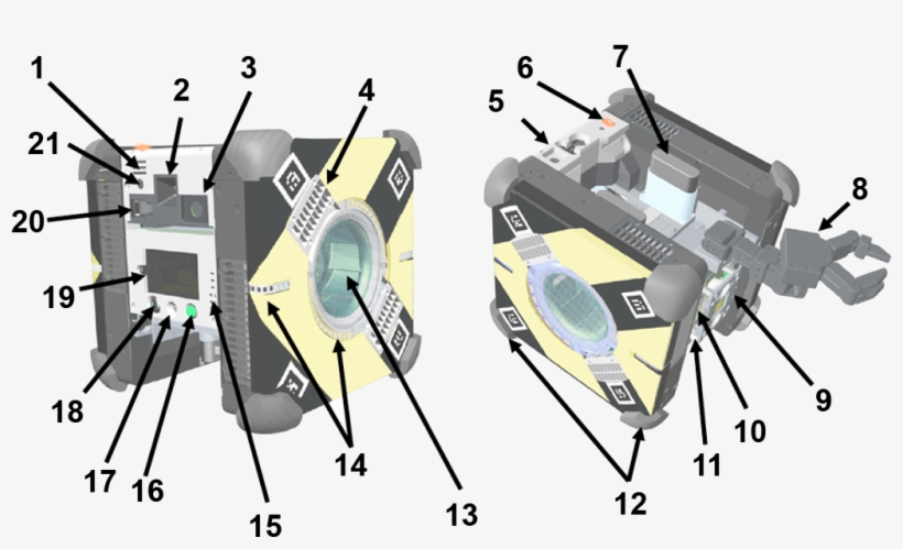 Astrobee Robot Diagram - Mitre Saws, transparent png download