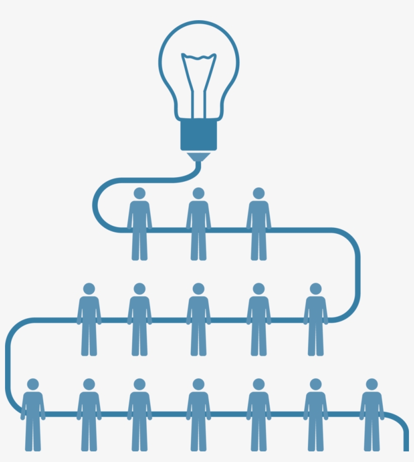 Cce Bottom Up Idea - Incandescent Light Bulb, transparent png download
