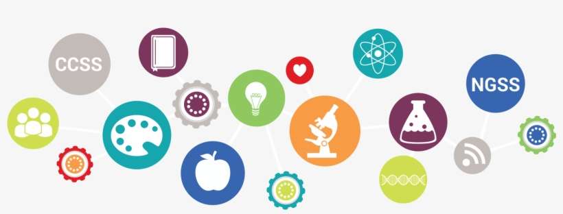 Steam Clipart Steam Education - Steam Learning, transparent png download