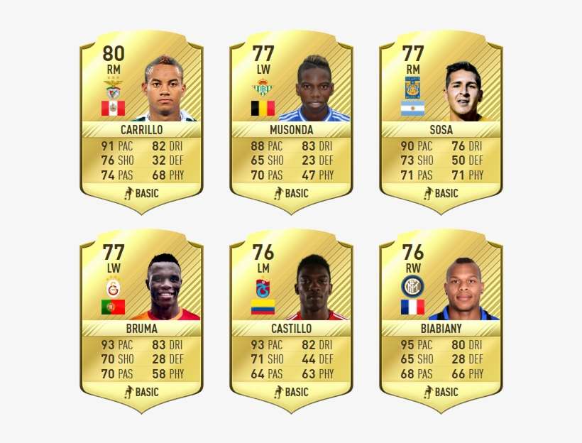 Cartas Chetadas Fifa 17 Ultimate Team - Jugadores Chetados Fifa 17, transparent png download