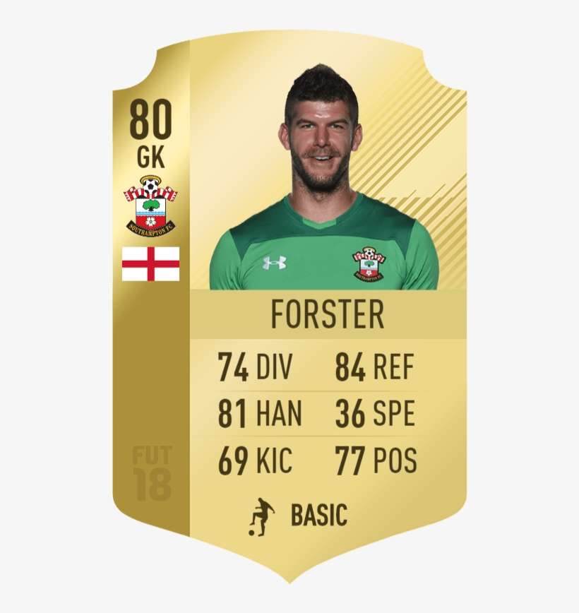 Forster - Steven Davis Fifa 18, transparent png download