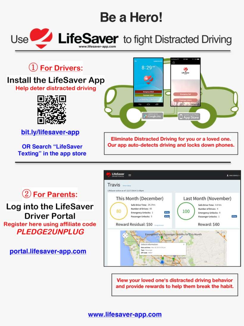 Life Savers, transparent png download