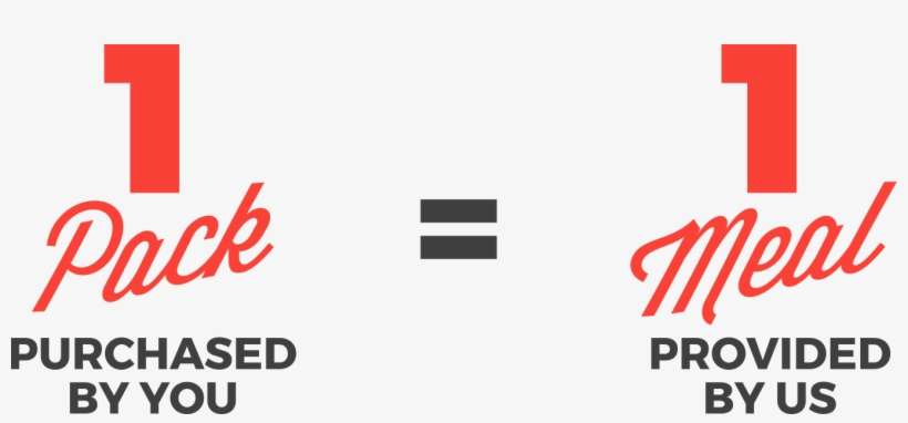 Also, Don't Forget About The Bite Back Hunger Initiative - Graphics, transparent png download