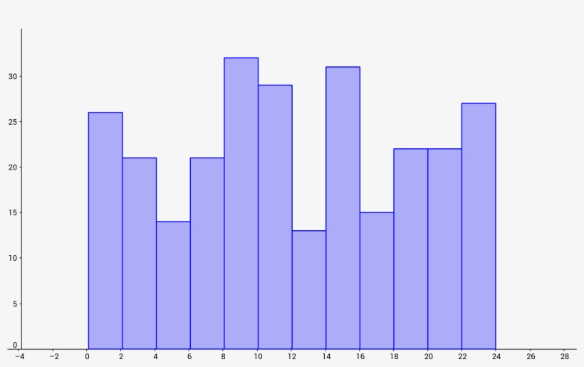 1 Answer - Plot PNG Image | Transparent PNG Free Download on SeekPNG